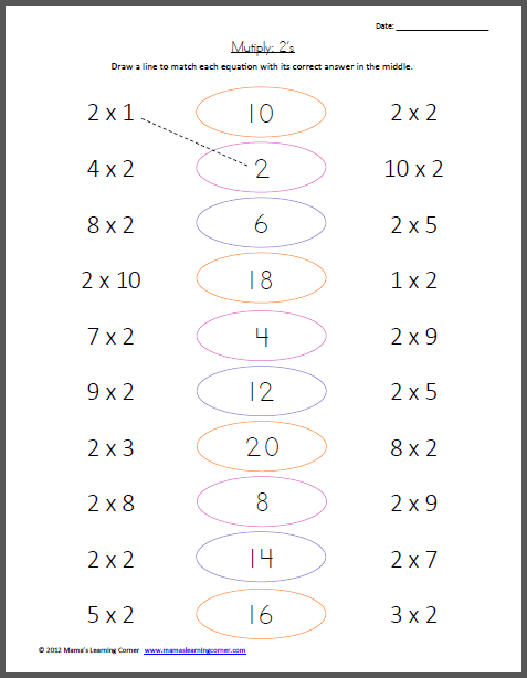 Multiply  2's â Multiplication Facts Worksheet